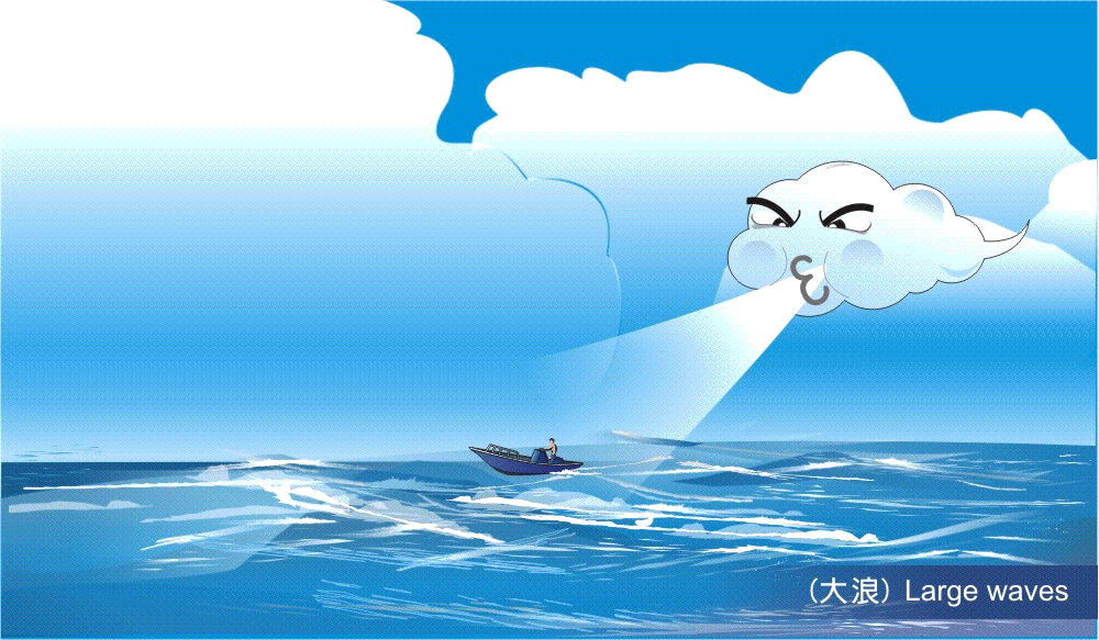 大浪